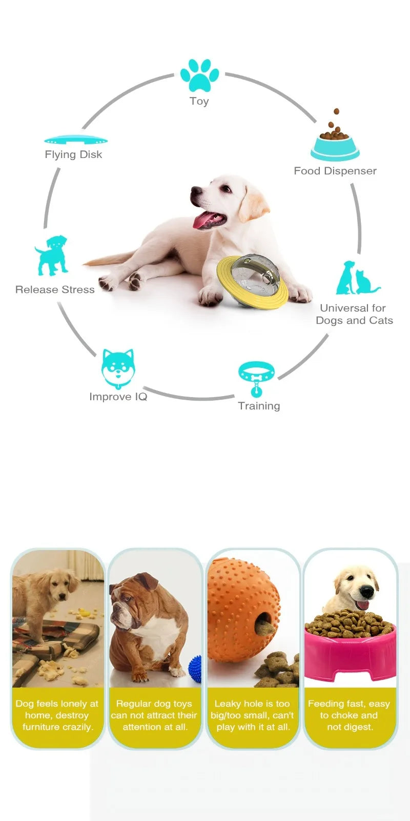 Interactive IQ Treat Dispenser Ball